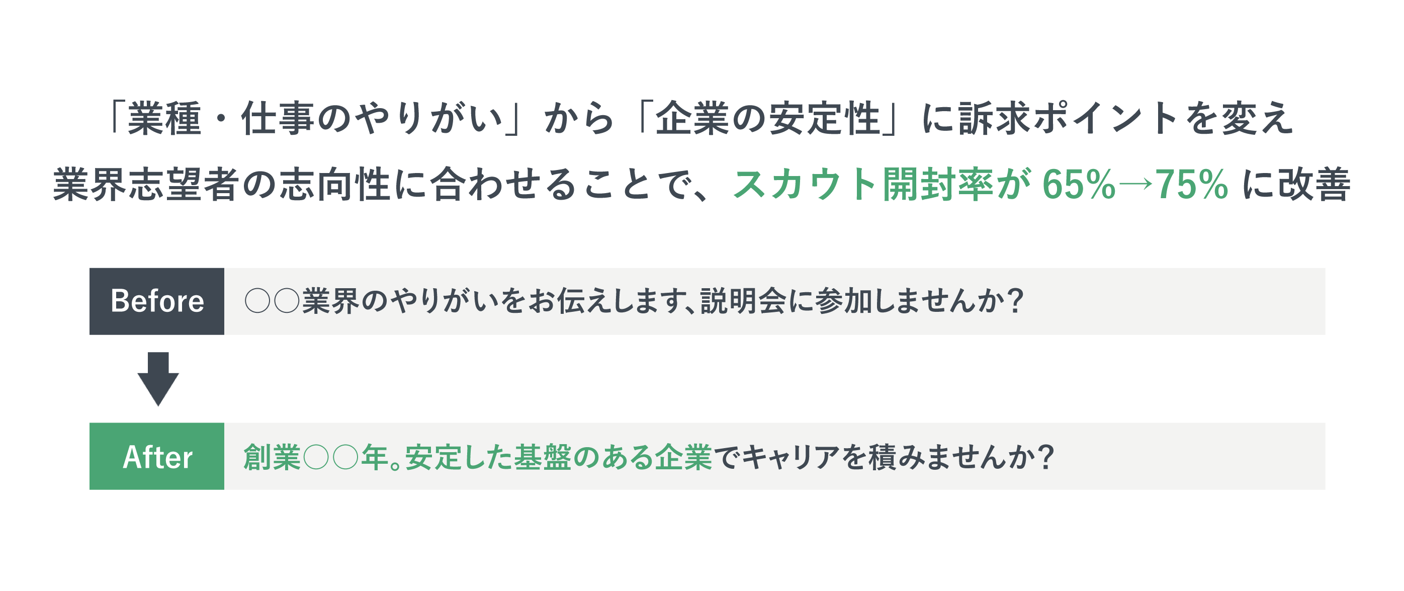 安定性_アートボード 1