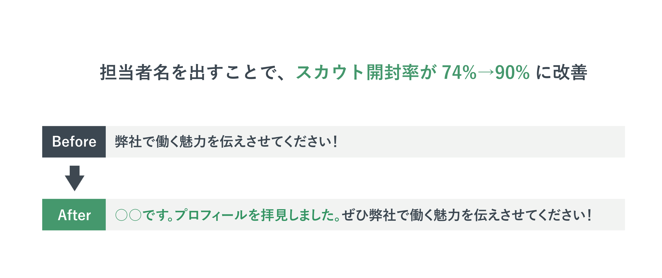 担当者名1_アートボード 1