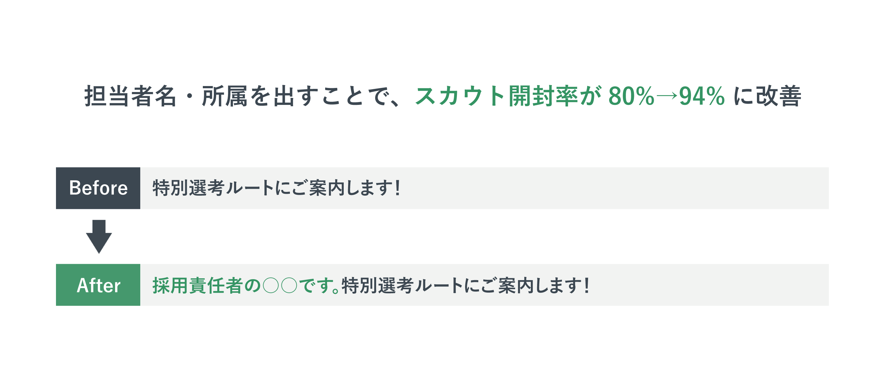 担当者名2_アートボード 1