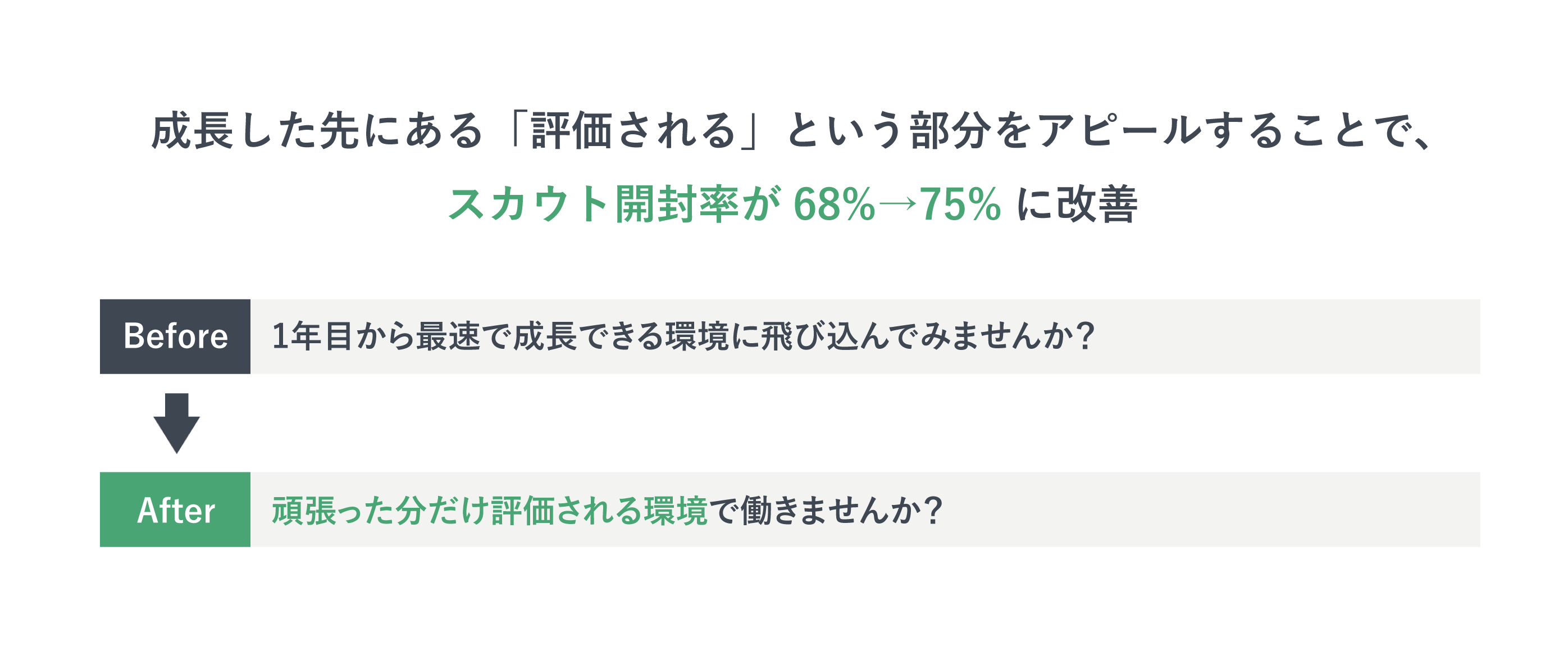 評価_アートボード 1