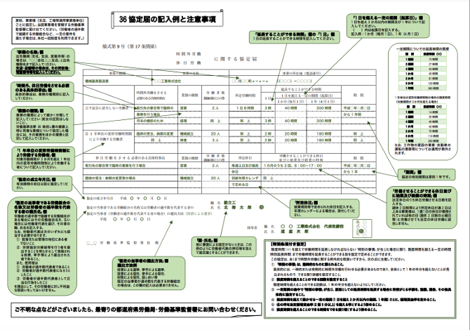 36協定の記載例と注意事項を表す画像。間違いのないように注意して入力する必要がある。