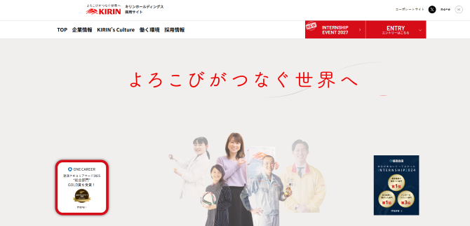 キリンホールディングス株式会社の公式ホームページ