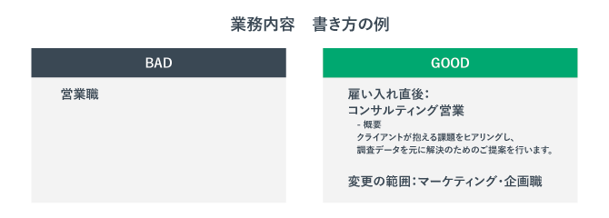 募集要項における業務内容や募集職種の書き方