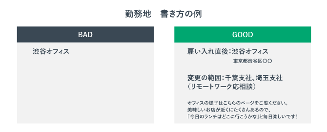 募集要項における就業場所の書き方