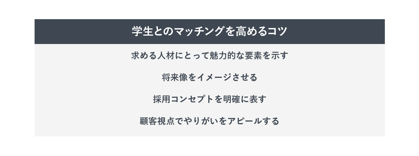 学生とのマッチングを高めるコツ