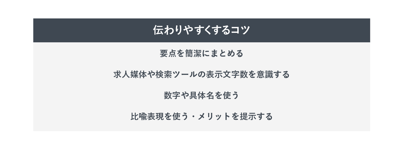 伝わりやすくするコツ