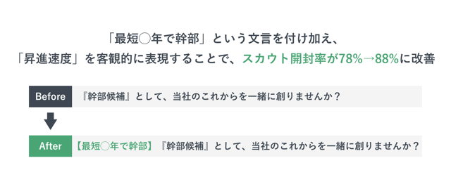 contents_move-up-career-1