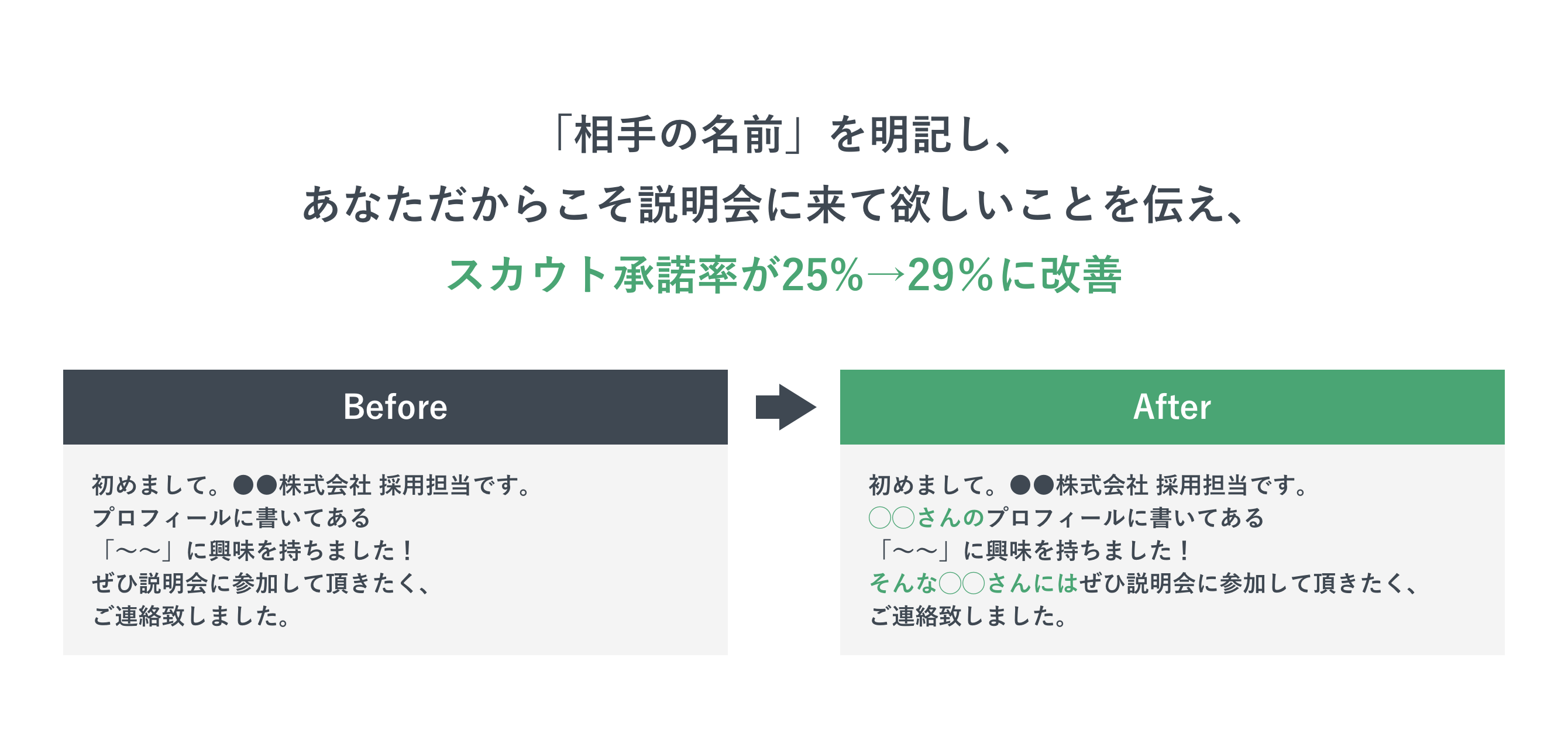contents_special