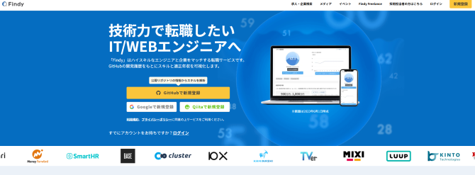 findyの公式ホームページ