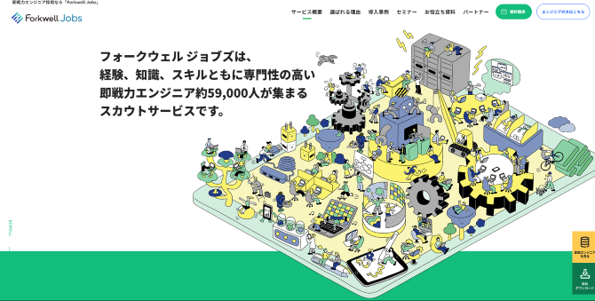 Forkwell Jobsの公式ホームページ
