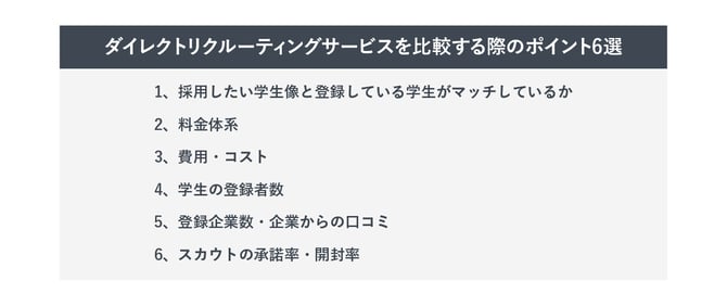 サービス比較の際のポイント6選