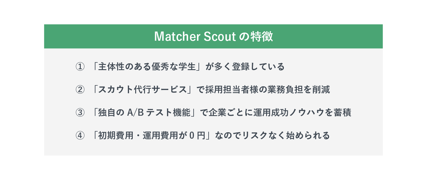 Matcher Scoutの特徴