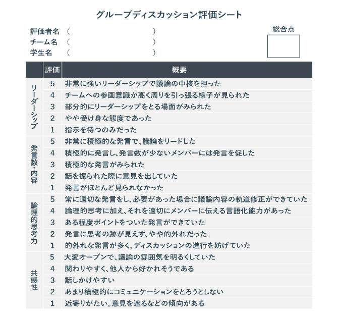 グループディスカッション評価シートの例