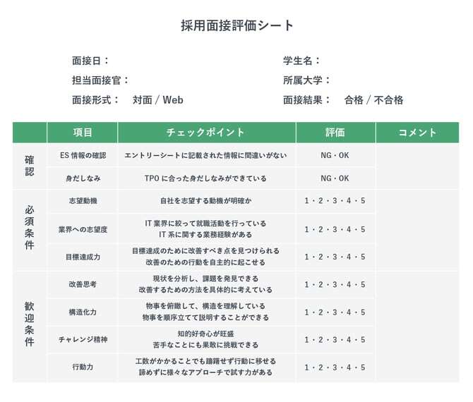 新卒用の採用面接評価シート。項目・チェックポイント・評価などが表としてまとめられている