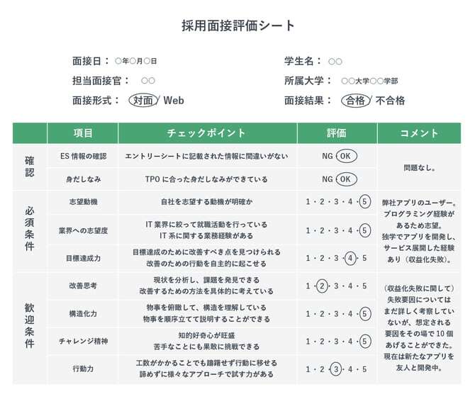 保存必須】面接評価シートの作り方とテンプレ｜新卒・中途｜新卒採用ダイレクトリクルーティングサービス Matcher Scout