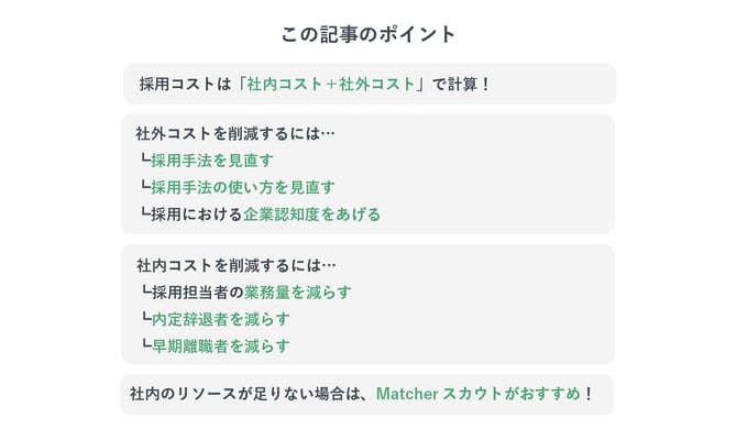 この記事のポイント