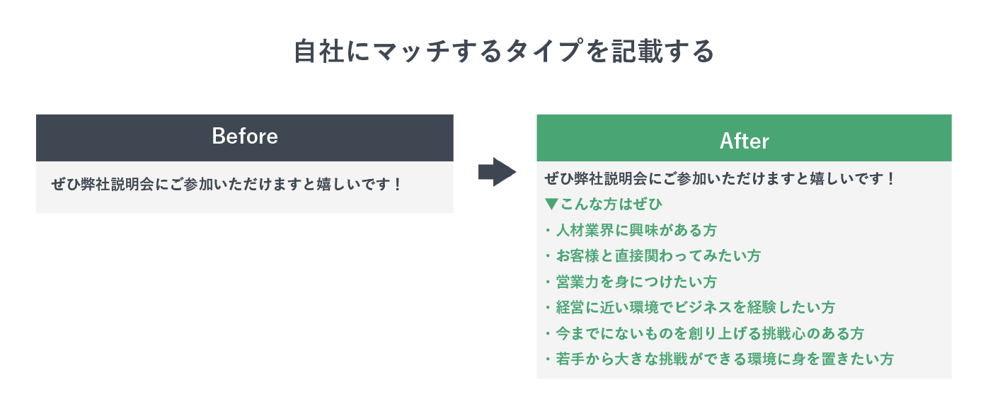自社にマッチするタイプを記載する際のOK例文