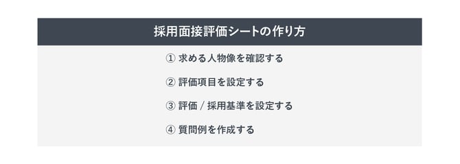 採用面接評価シートの作り方