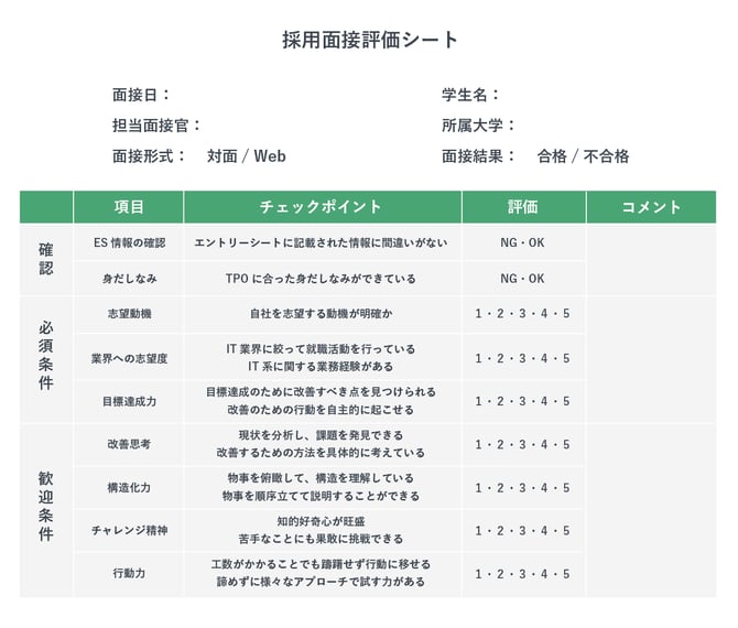 採用面接評価シートのテンプレート