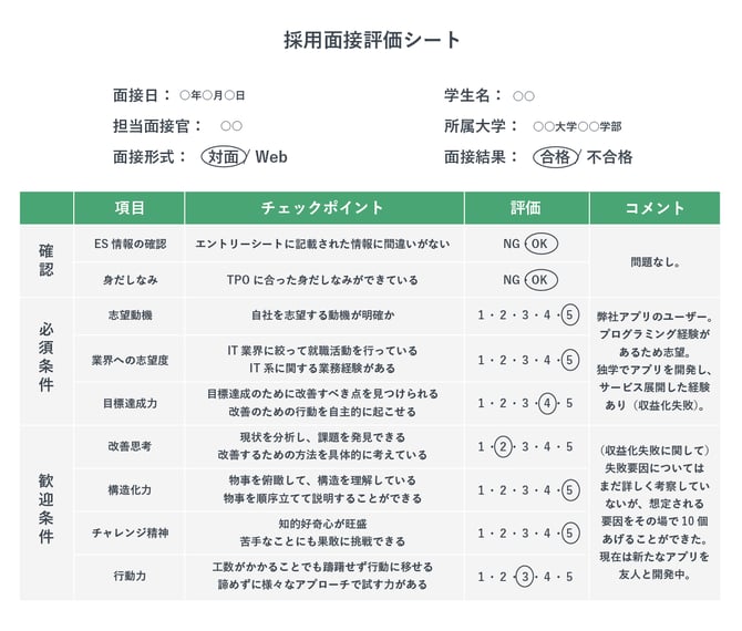 採用面接評価シートのコメント例