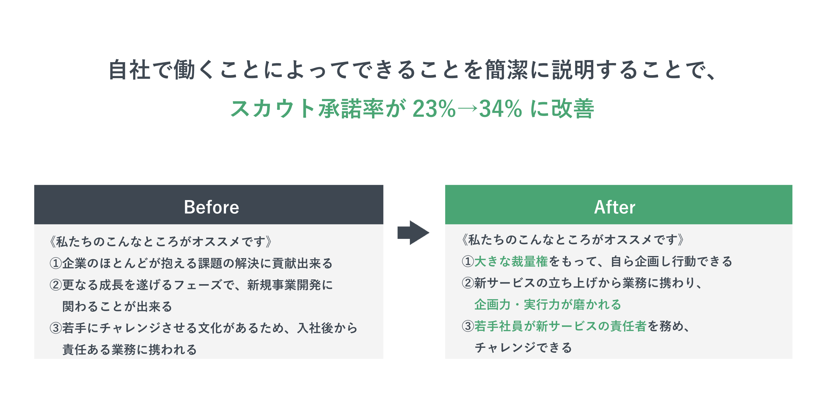 kigyou3_1_アートボード 1
