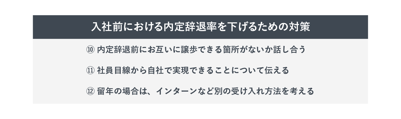 入社前における内定辞退率を下げるための対策を表した画像。内定者が将来を考えることができるように配慮することが大切であることがわかる。