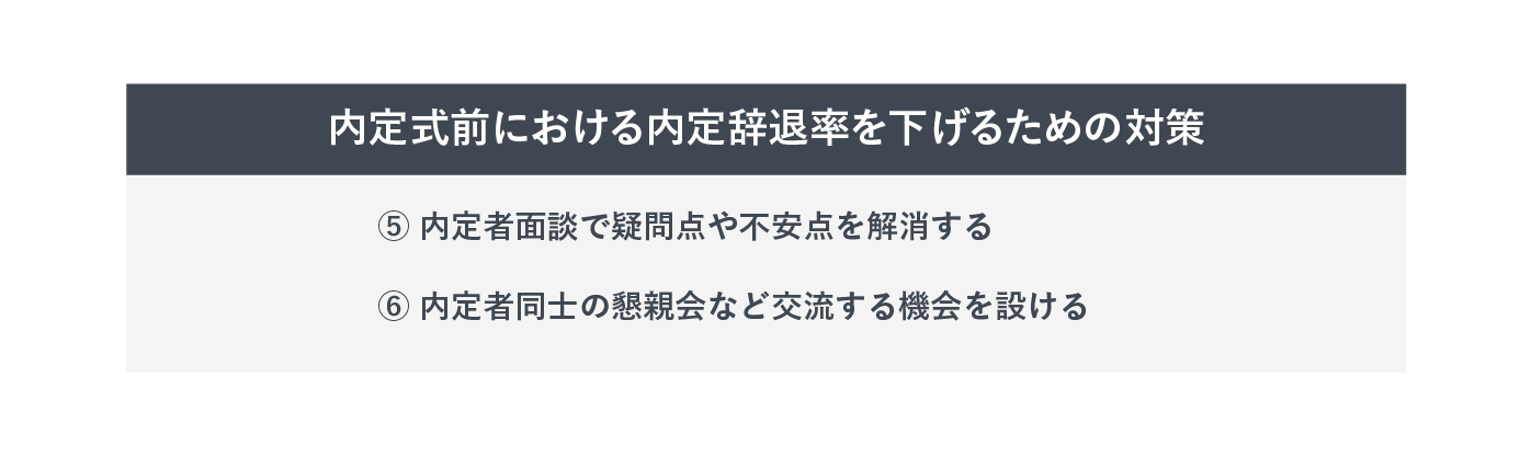 内定式前における内定辞退率を下げるための対策を表した画像。内定者に安心させることが大事であることがわかる。