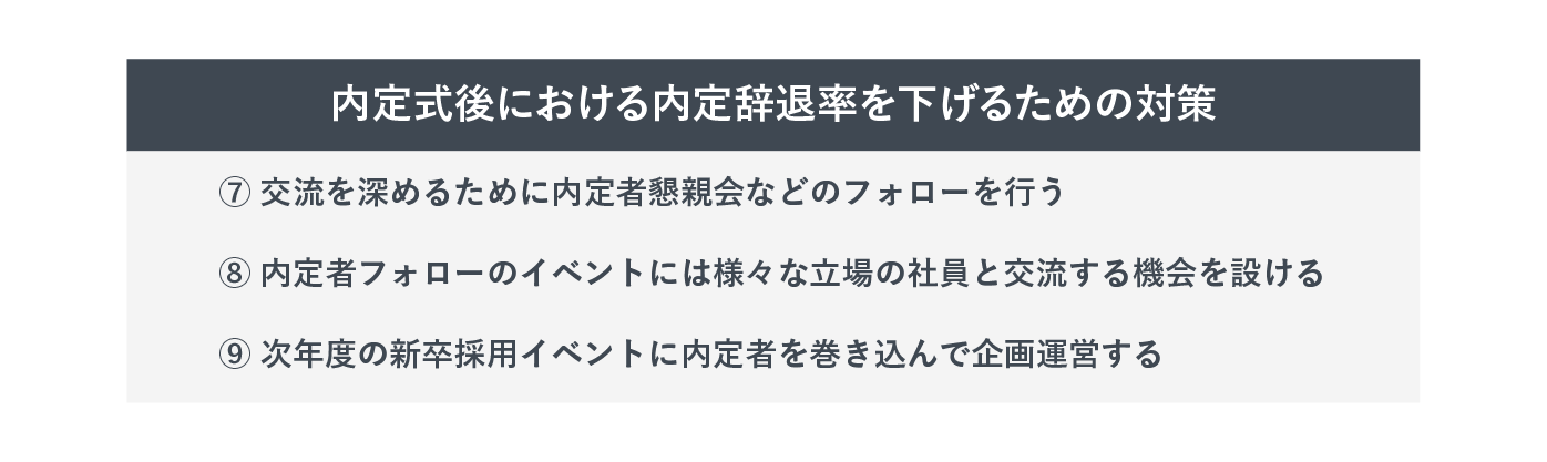 内定式後における内定辞退率を下げるための対策を表した画像。内定者を巻き込んだイベントを開催することが重要であることがわかる。