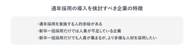 通年採用の導入を検討すべき企業の特徴について挙げた画像。