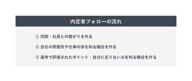 内定者フォローの流れ