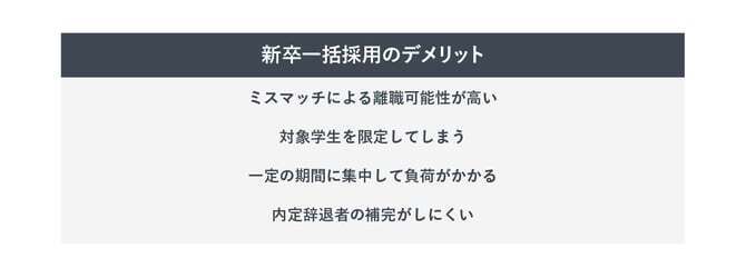 新卒一括採用の企業側のデメリット