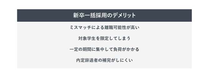 新卒一括採用のデメリット