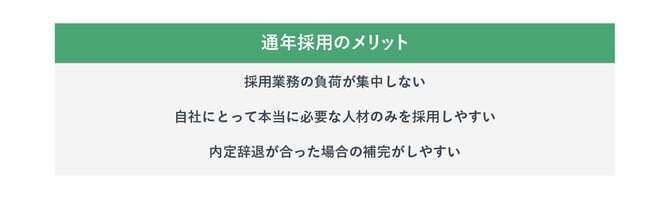 通年採用の企業側のメリット