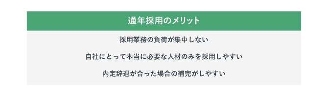 通年採用のメリット