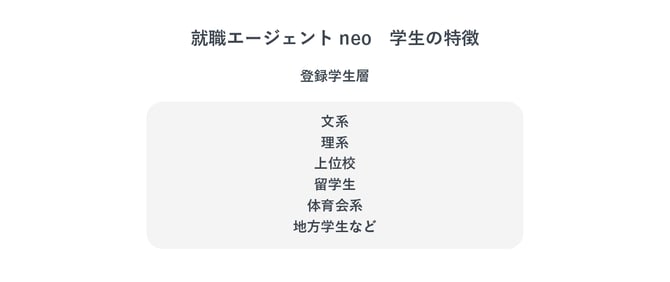 学生の特徴