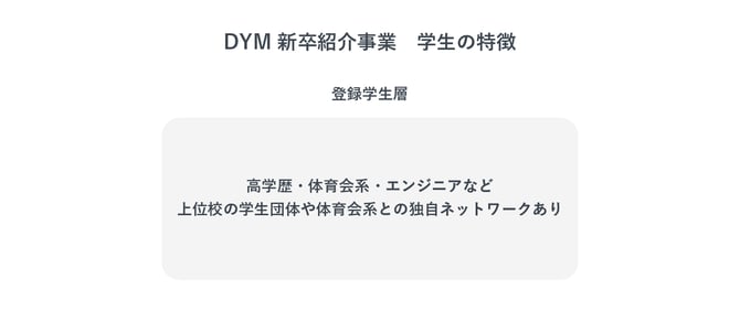 学生の特徴