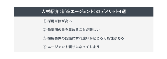 人材紹介のデメリット4選