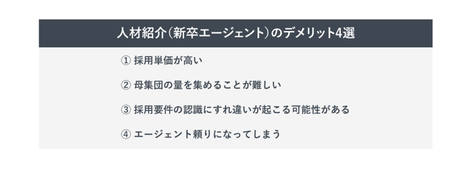 人材紹介(新卒エージェント)のデメリット4選
