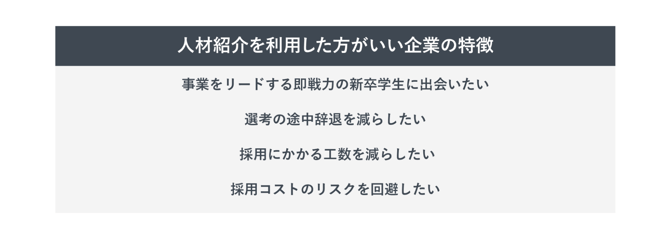 人材紹介を利用した方がいい企業の特徴