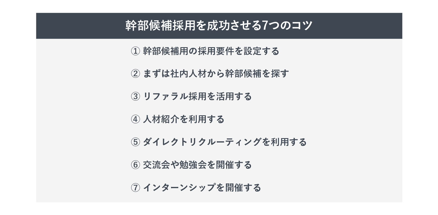 幹部候補採用を新卒で成功させるためのポイントを7つ紹介した画像