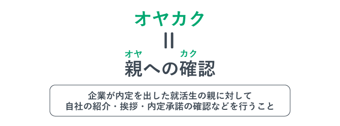 オヤカクについて解説している図