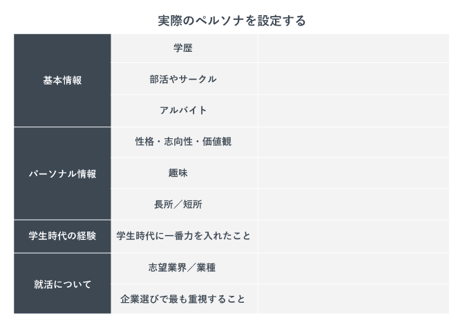 採用ペルソナのテンプレートシート