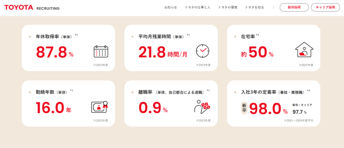 recruit-site-contents_16-2