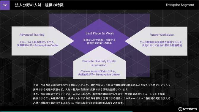 recruit-site-contents_21-1