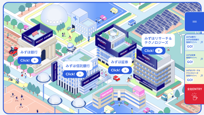 株式会社みずほフィナンシャルグループ　採用サイト
