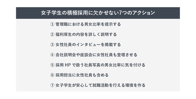 女子学生の積極採用に欠かせない7つのアクション