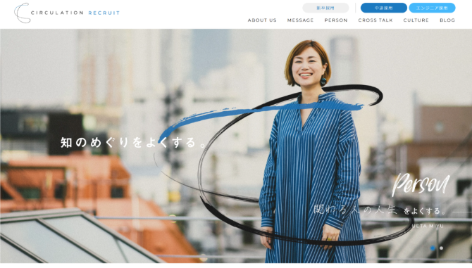株式会社サーキュレーター　採用サイト