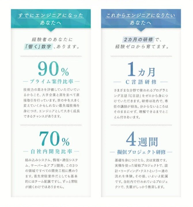 ナショナルソフトウェア株式会社の企業紹介を表す画像。定量的によって企業の経営情報を収集できる。