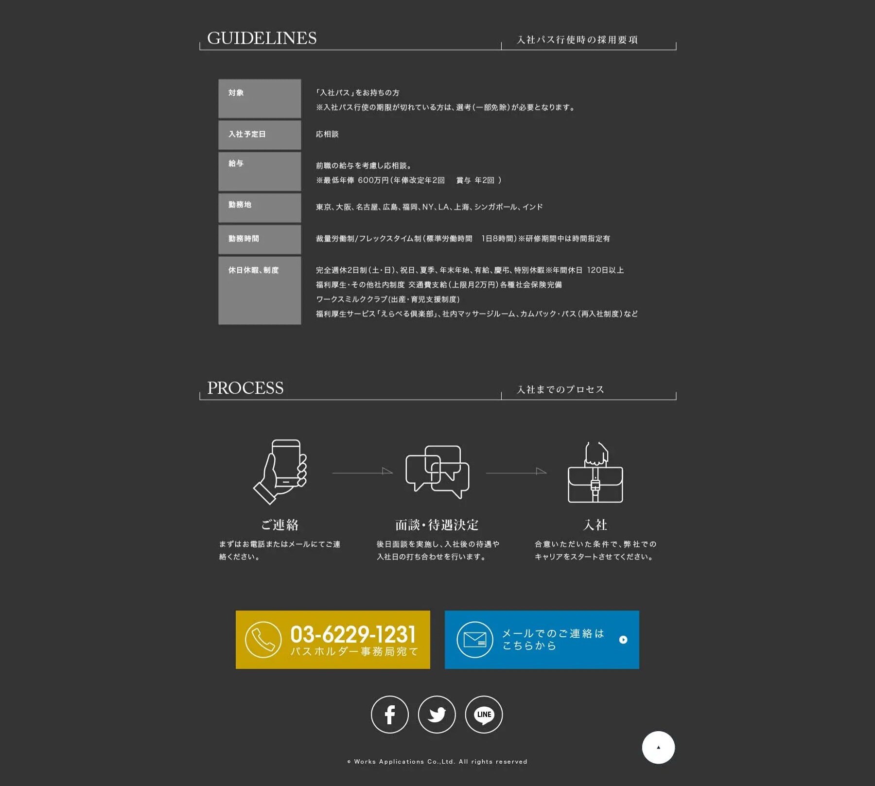 株式会社ワークスアプリケーションズの採用情報を表した画像。入社までの先行プロセスがはっきりわかるようになっている。