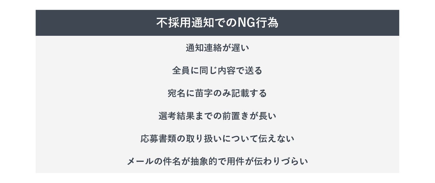 不採用通知でのNG行為